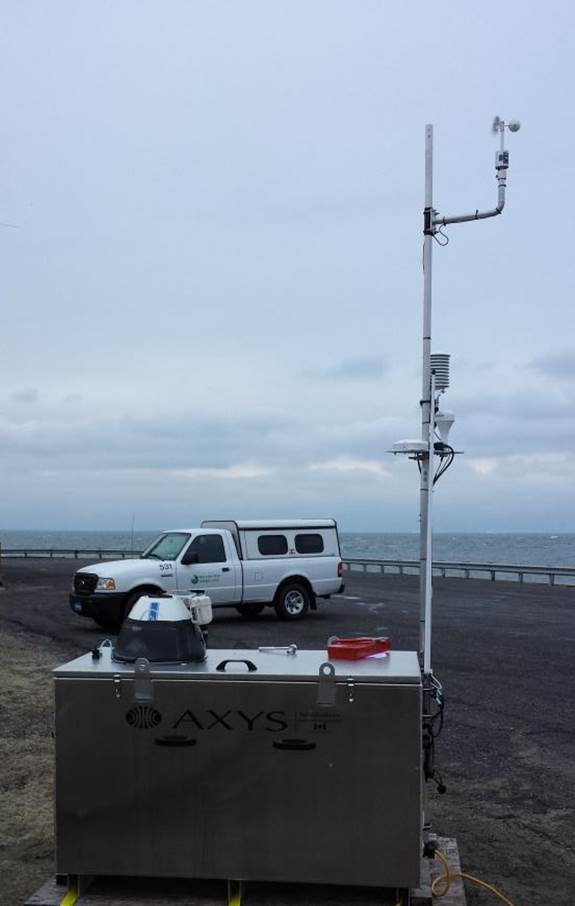 Weather station antenna picking up local storm front coming from the ocean