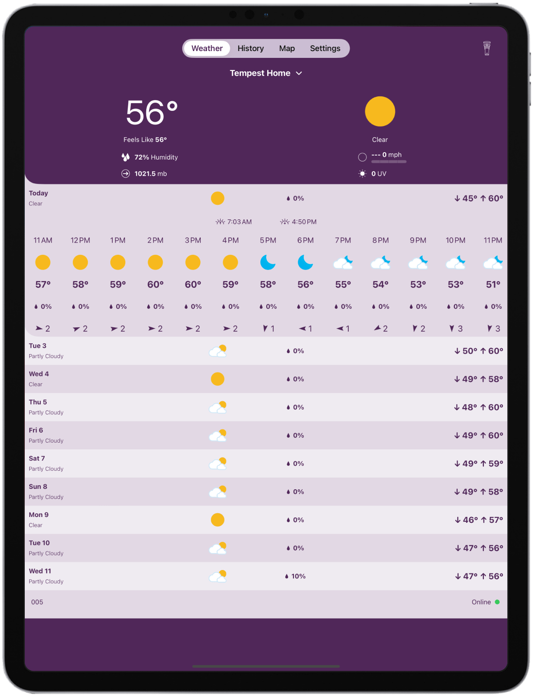 A tablet with a daily weather report from the Tempest app